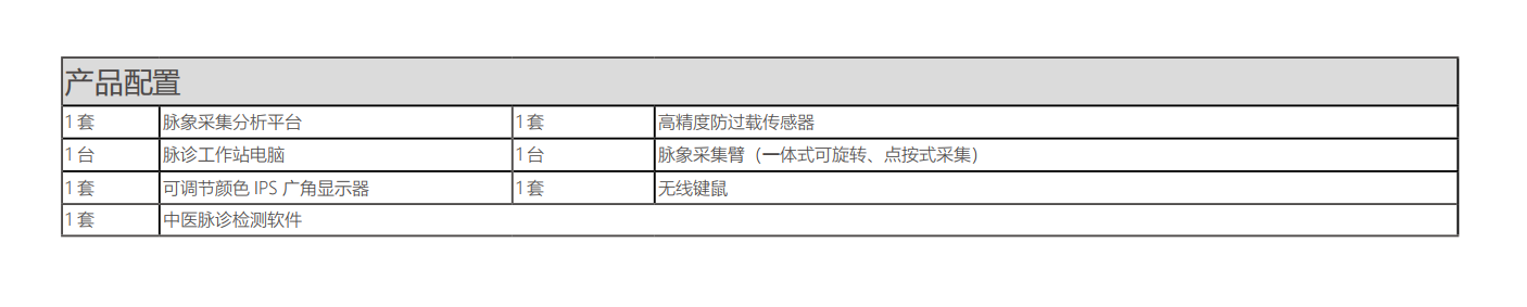 中醫(yī)脈診檢測(cè)儀（中醫(yī)切脈信息采集管理系統(tǒng)）MT-QM-02產(chǎn)品配置.png